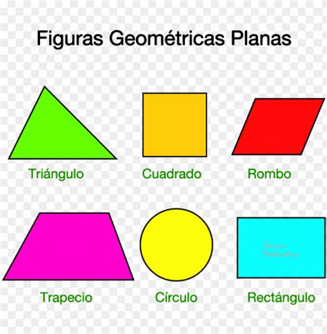 figuras geometricas planas - nombre de figuras geométricas